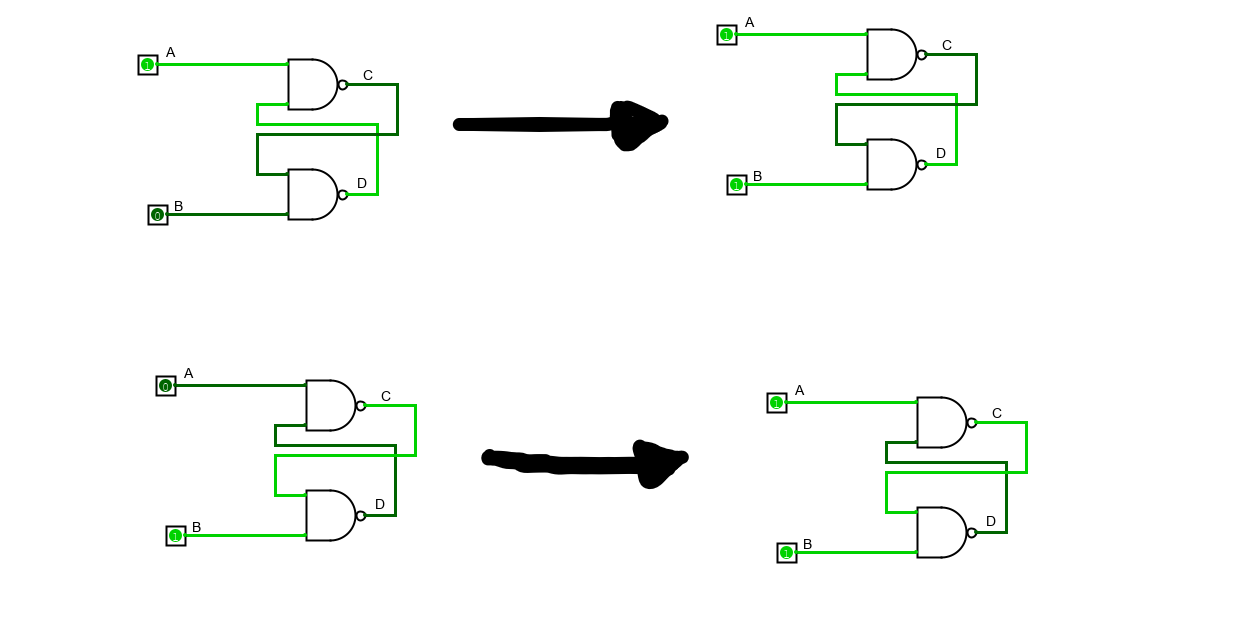 Схема сигналов